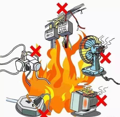 電氣火災(zāi)早預(yù)防 趕跑火災(zāi)有妙招 盤錦消防 1周前