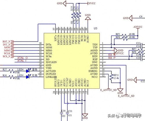 以太網(wǎng)通信硬件電路設(shè)計方案的集成電路設(shè)計探析