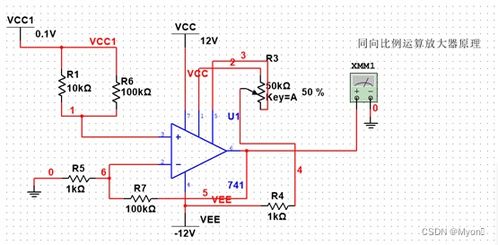 西南科技大學(xué)模擬電子技術(shù)實驗五 集成運算放大器的應(yīng)用設(shè)計預(yù)習(xí)報告——集成電路設(shè)計