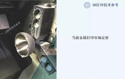 解密金屬增材制造 金屬制品的成本構(gòu)成全景剖析